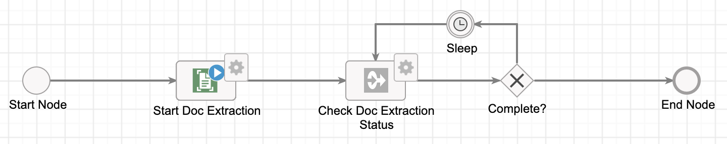 Poll doc extraction smart service