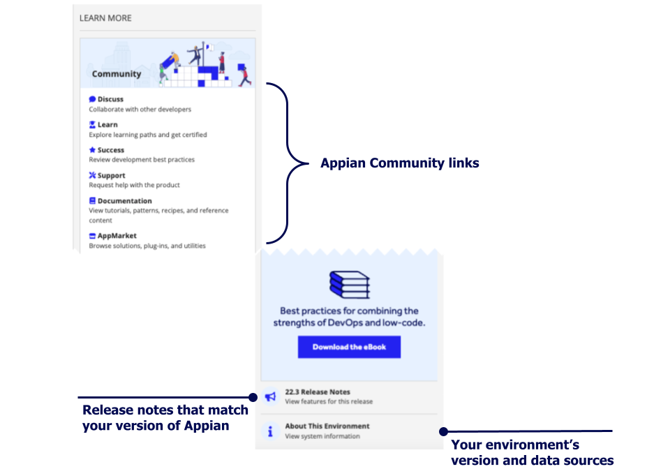 Screenshot of the Learn More pane that highlights links to Appian Community, release notes for your current Appian version, and information about your environment