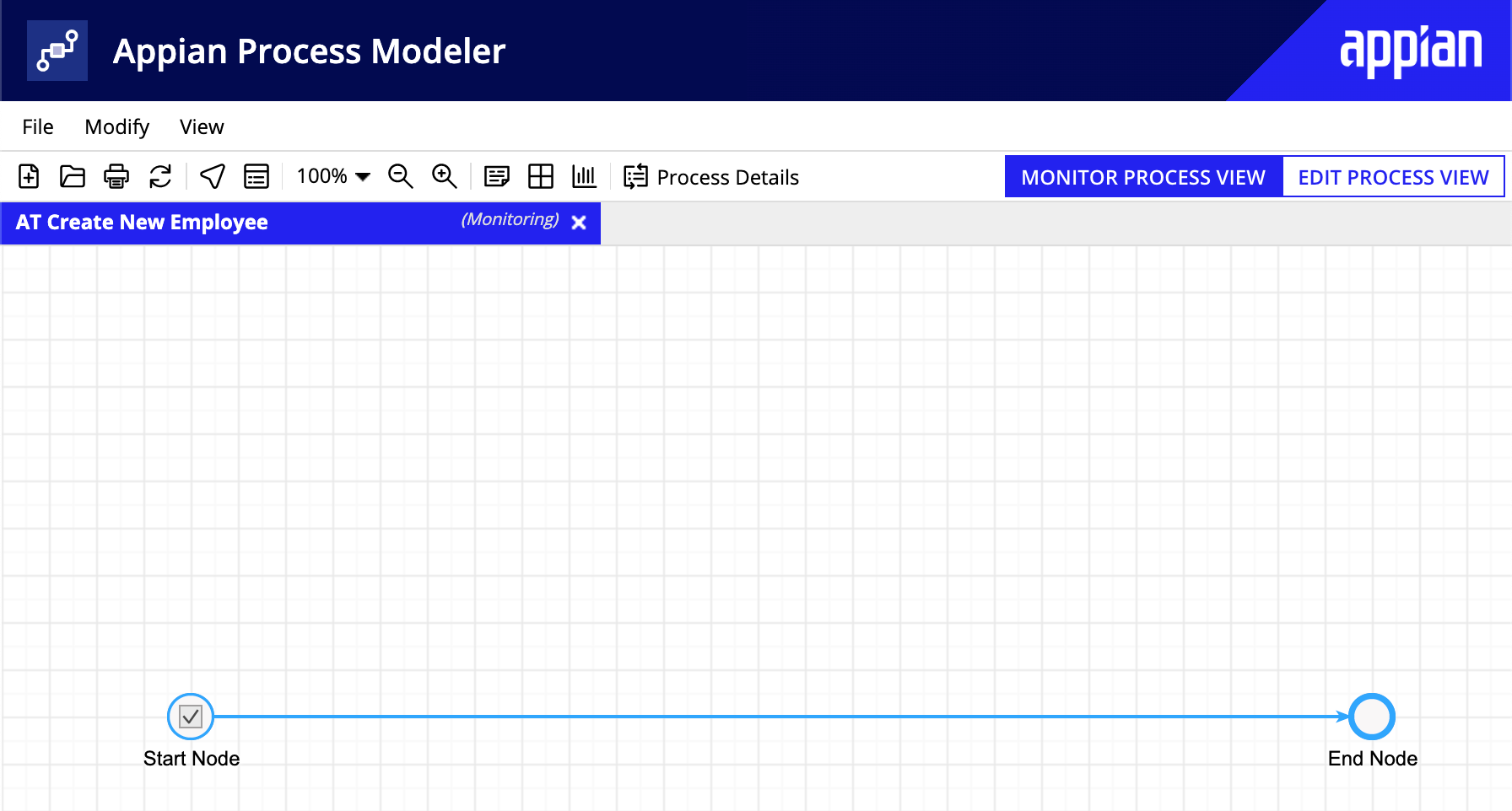 Process Monitor view showing Create New Employee flow