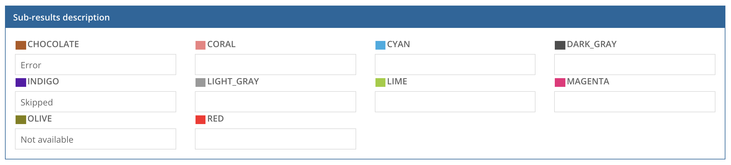 rpa-sub-results.png