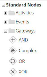 Gateway_nodes