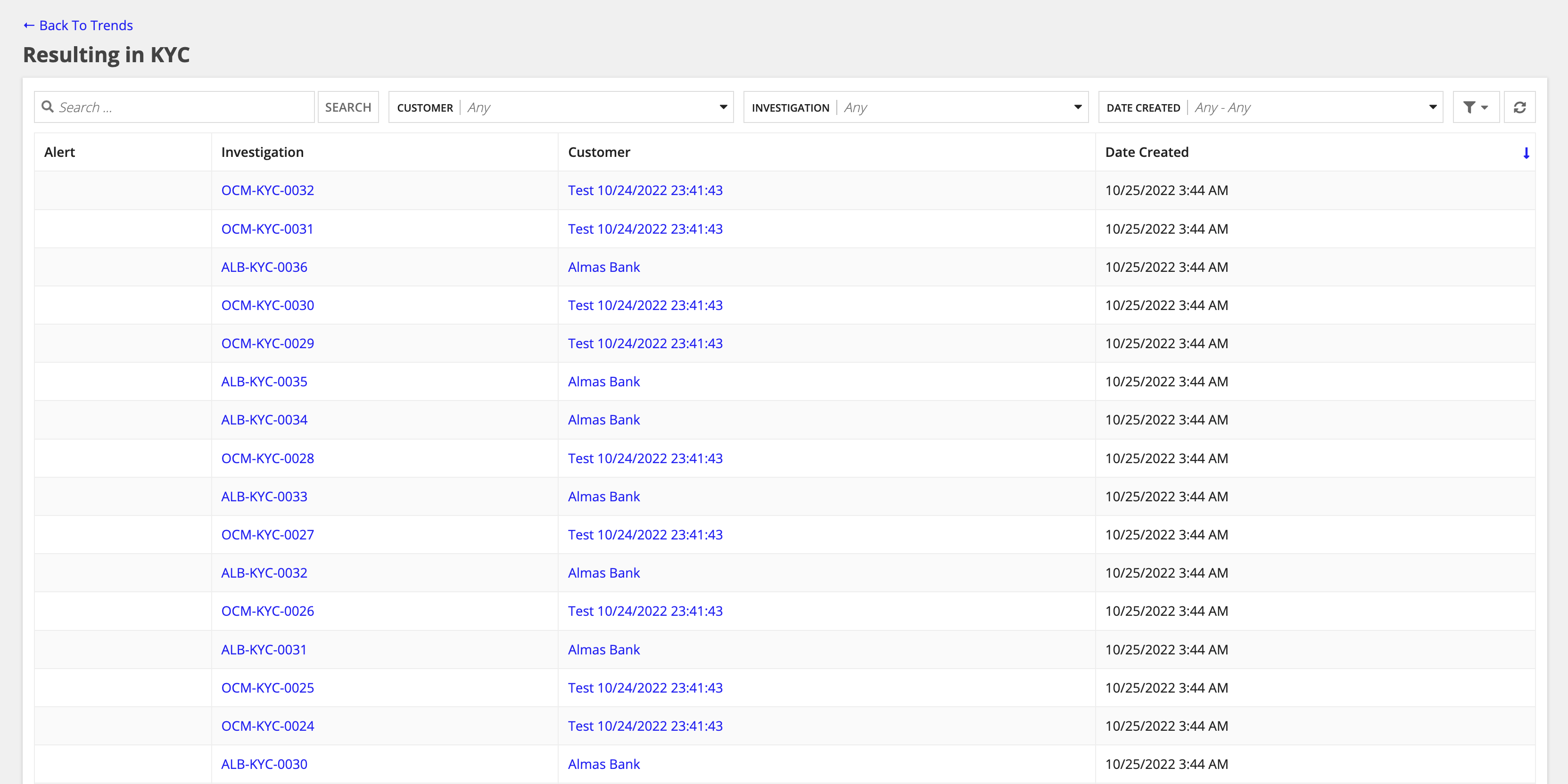 /kyc-resulting in kyc dismissed record table