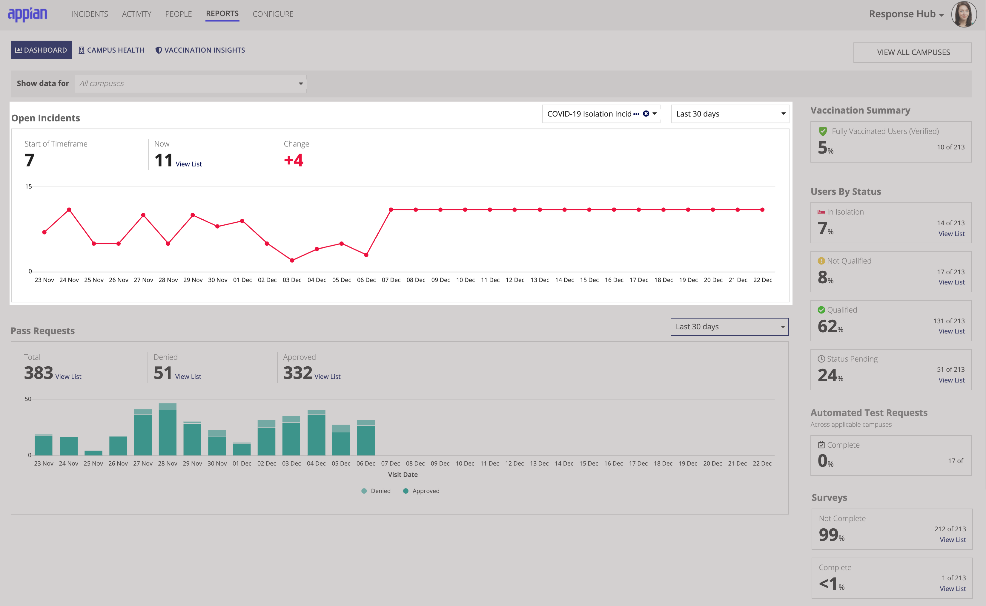 Reports_Page_Dashboard_OpenIncidents.png