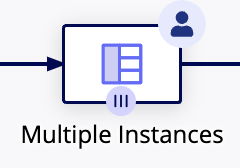 multiple instances marker