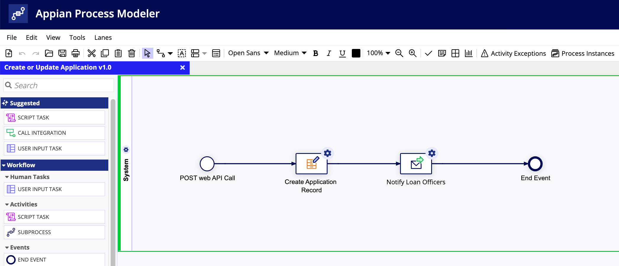 screenshot of process model