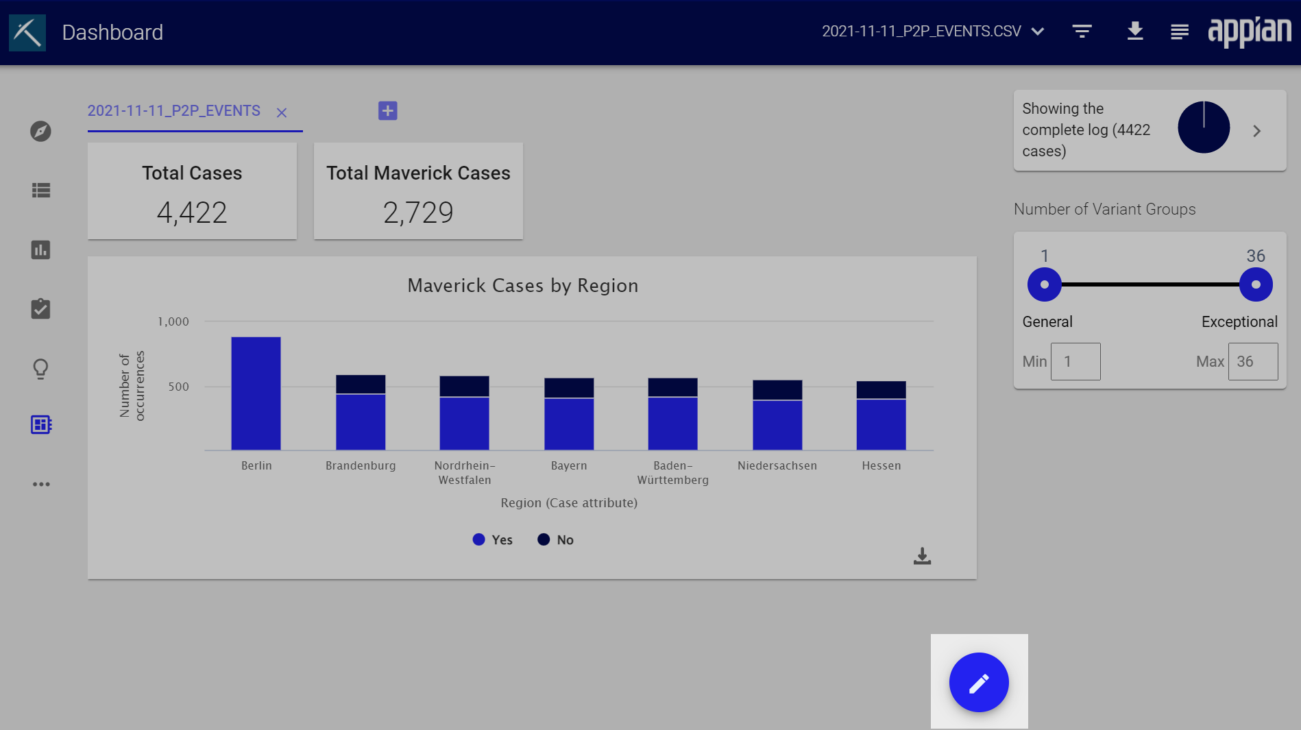 pm-dashboard-edit