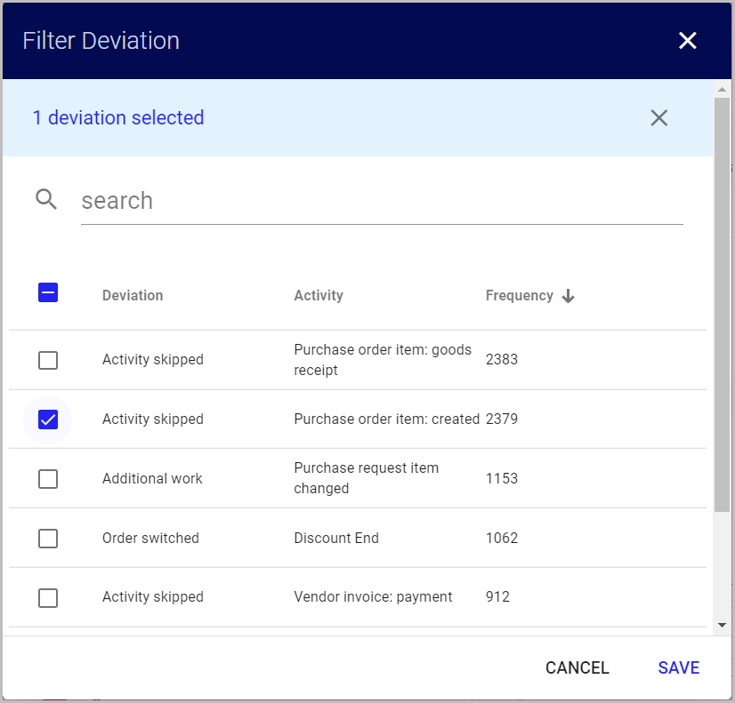 pm-filter-deviation