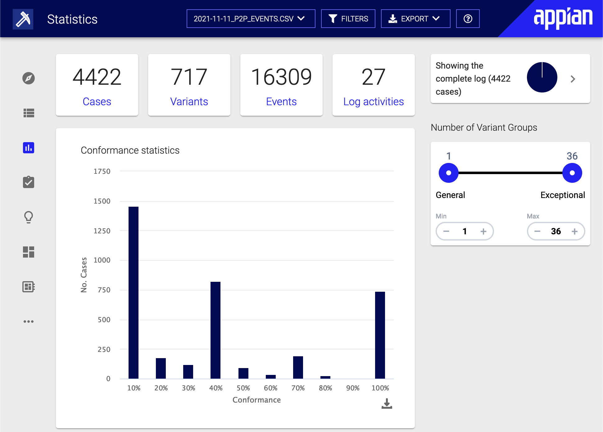 Statistics page