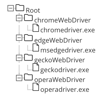 rpa-browser-windows