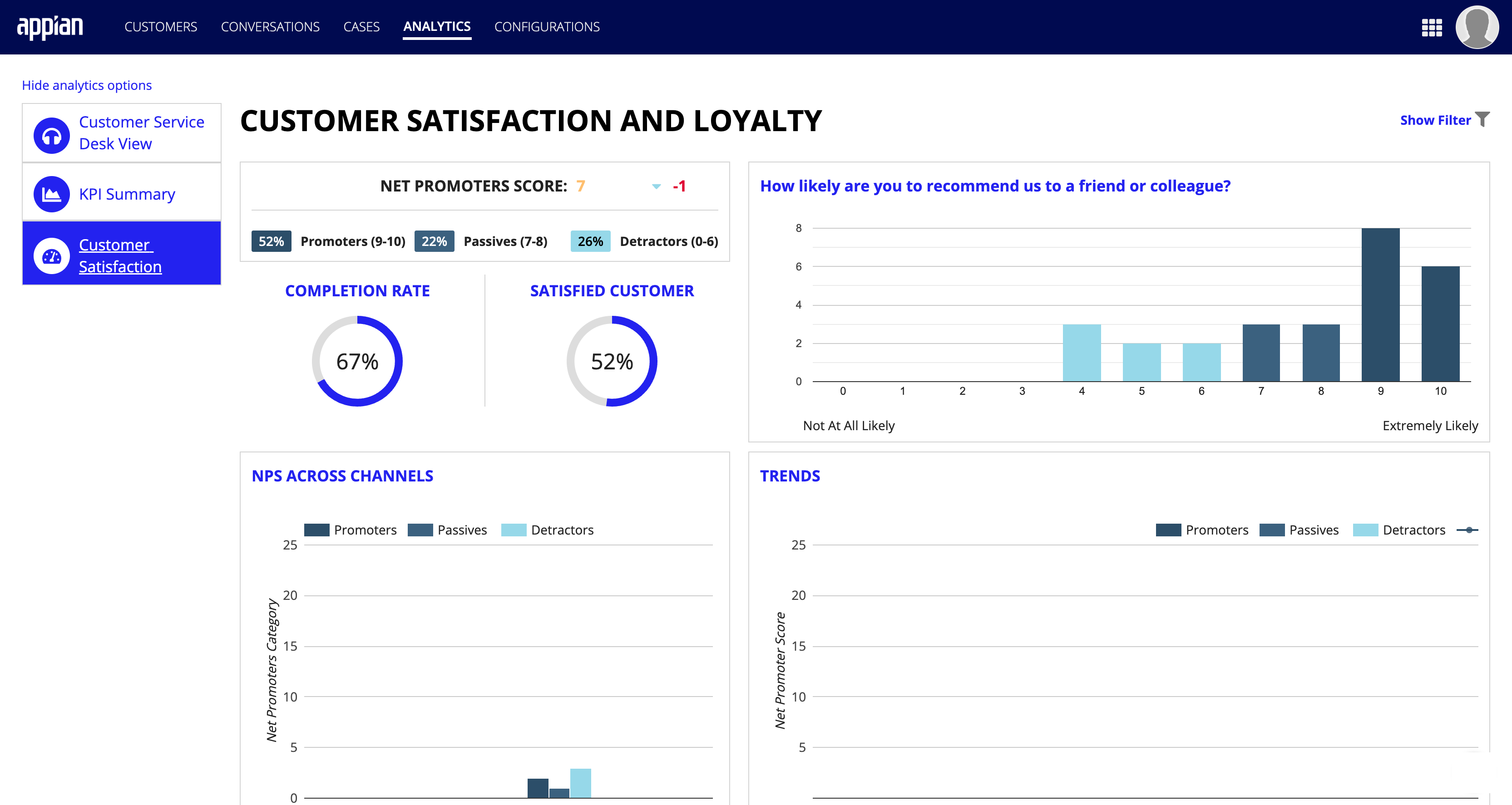 ccs-cs-analytics_customer_satisfaction.png