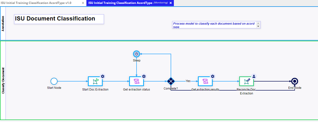 cu-setting_up_cu-idp_classification.png