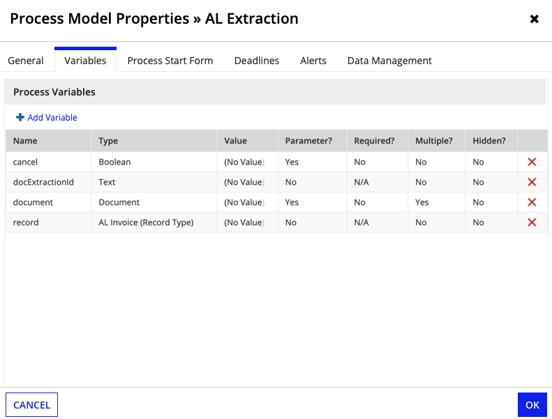 Process variables