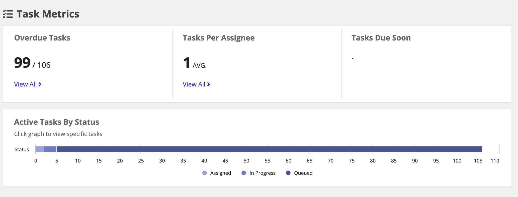 task_metrics_kyc.png