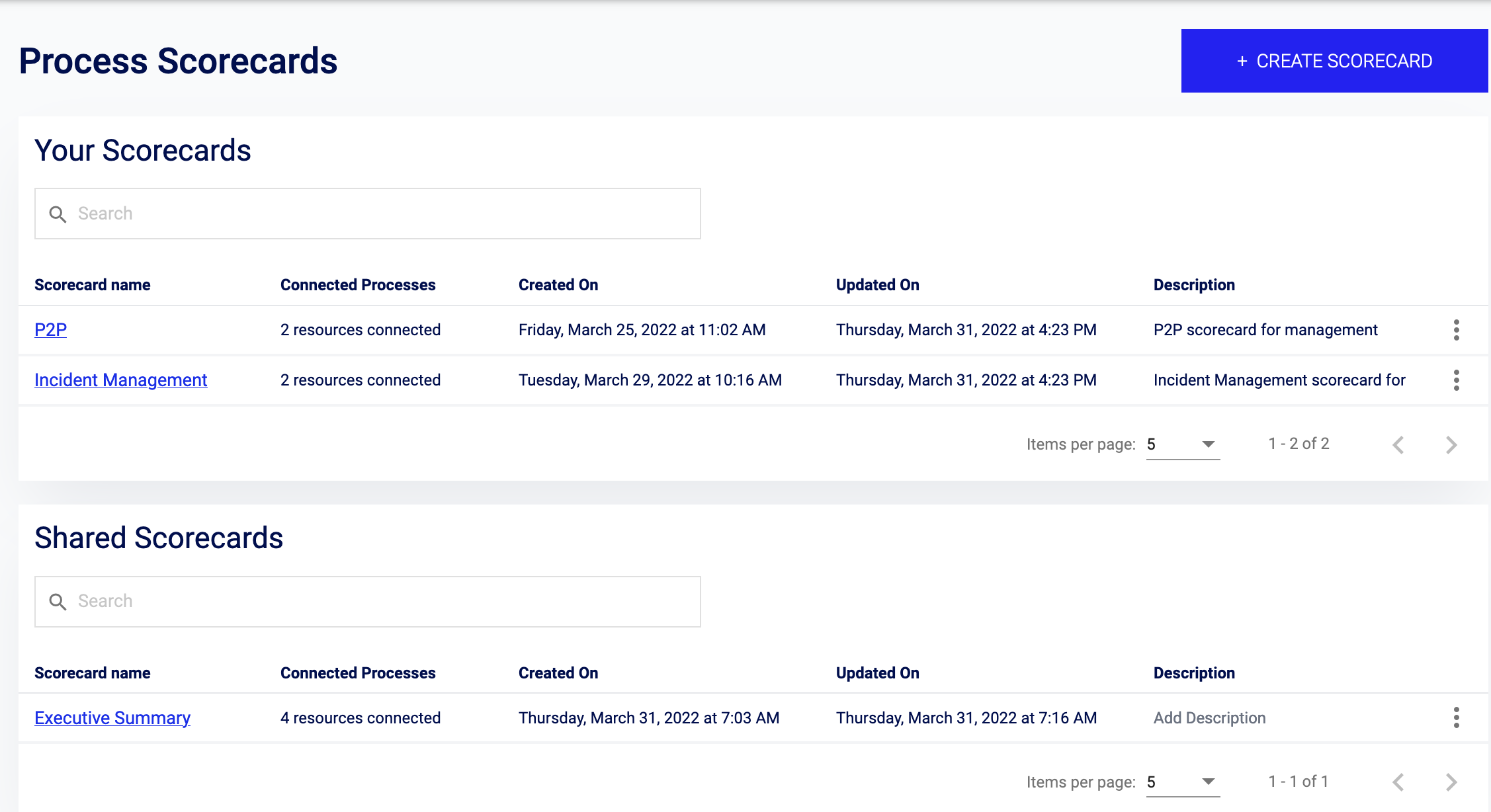 ../images/pm-scorecard-page.png