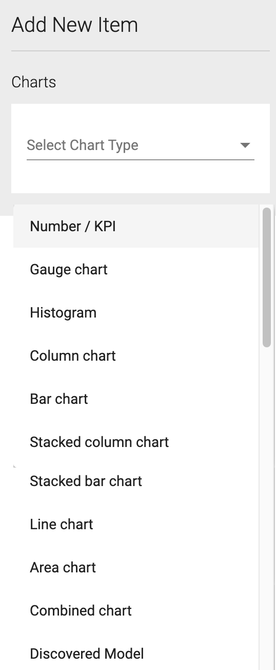 pm-add-chart