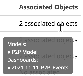 pm-share-model