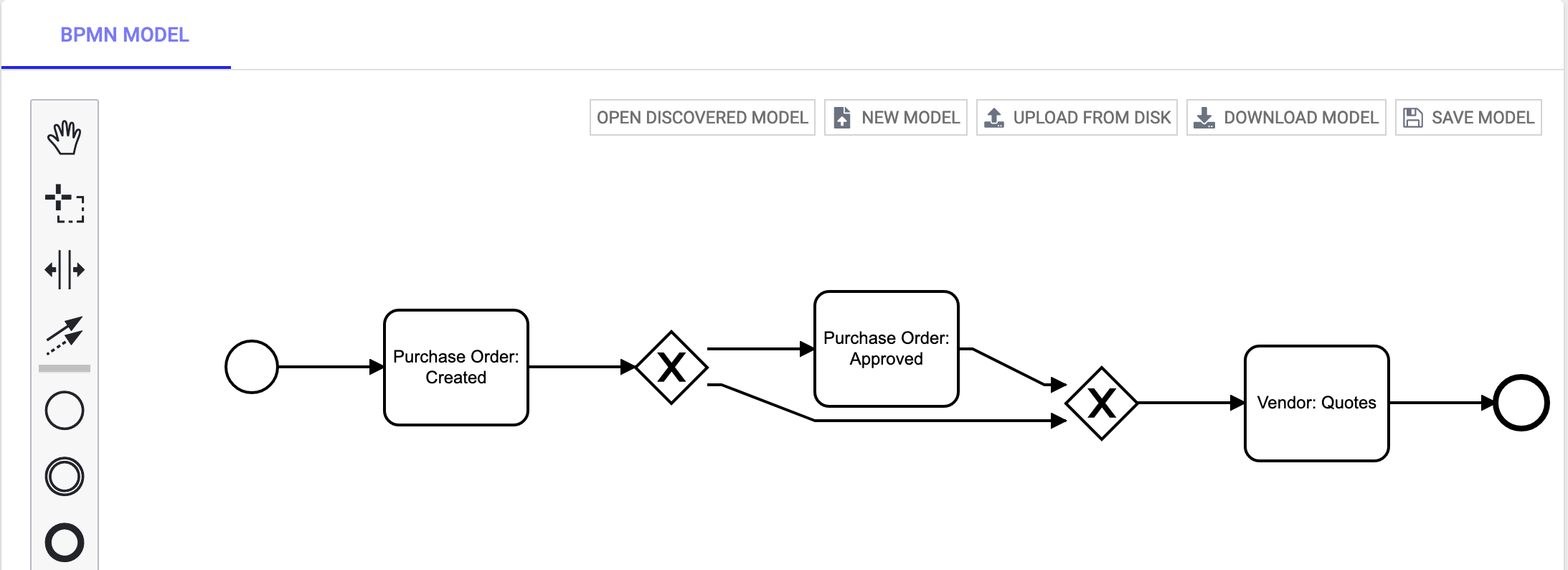 Create target model