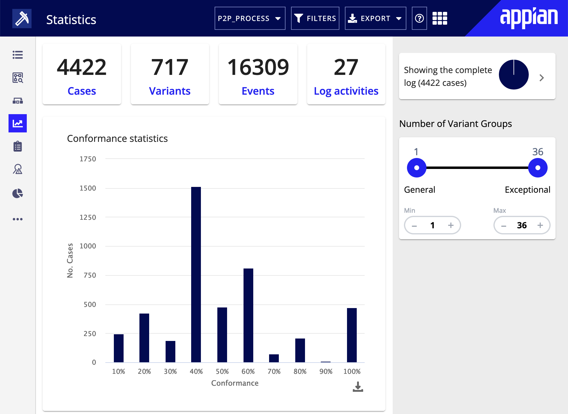 ../images/pm-statistics.png