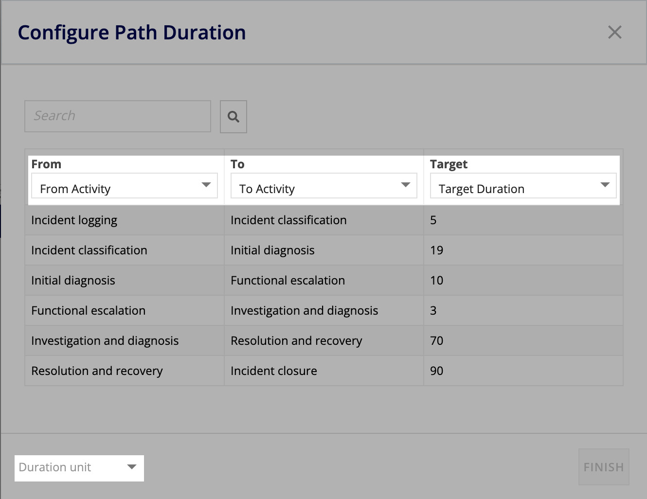 Configure Path Duration