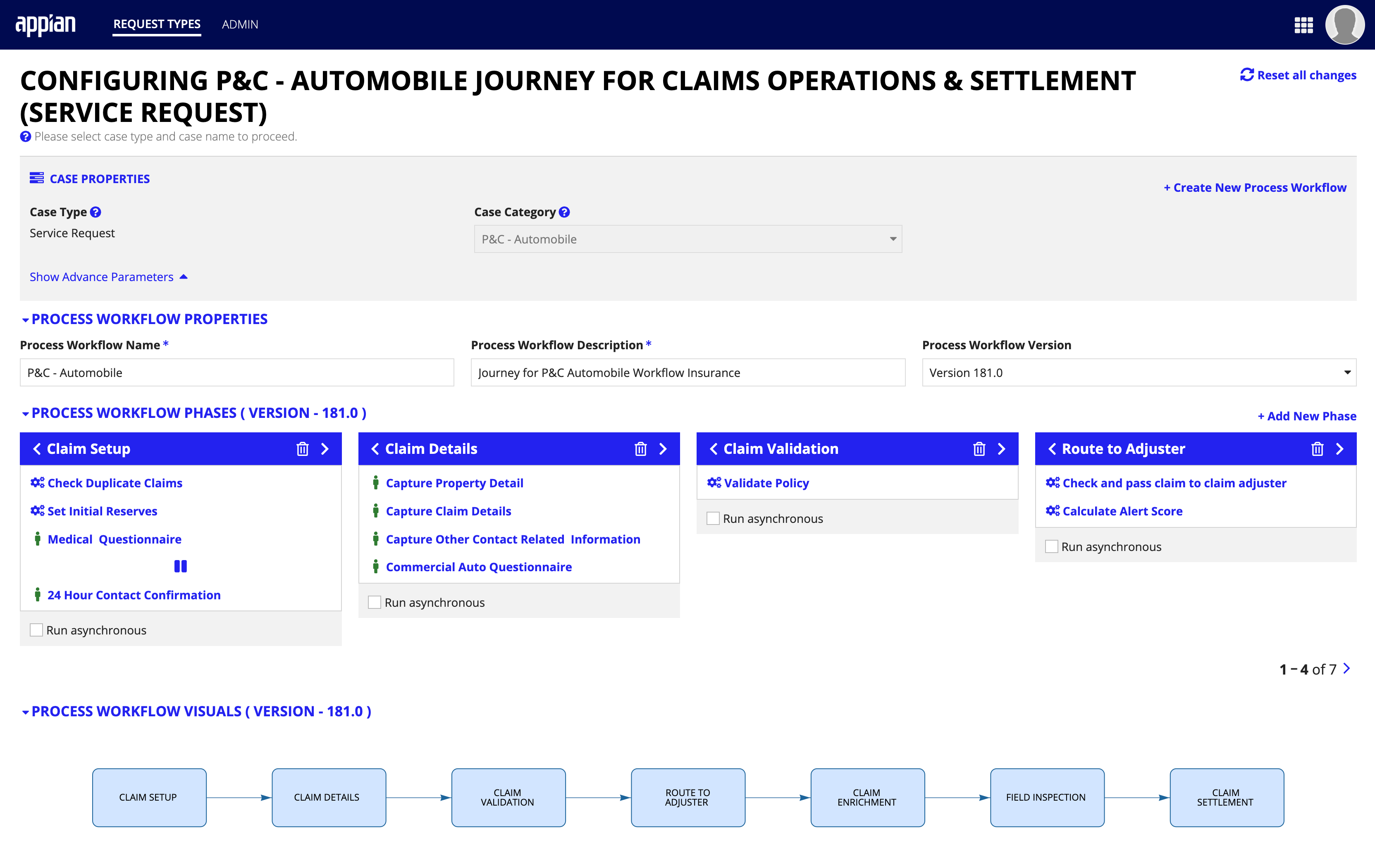 /ccs-ci-manage workflow