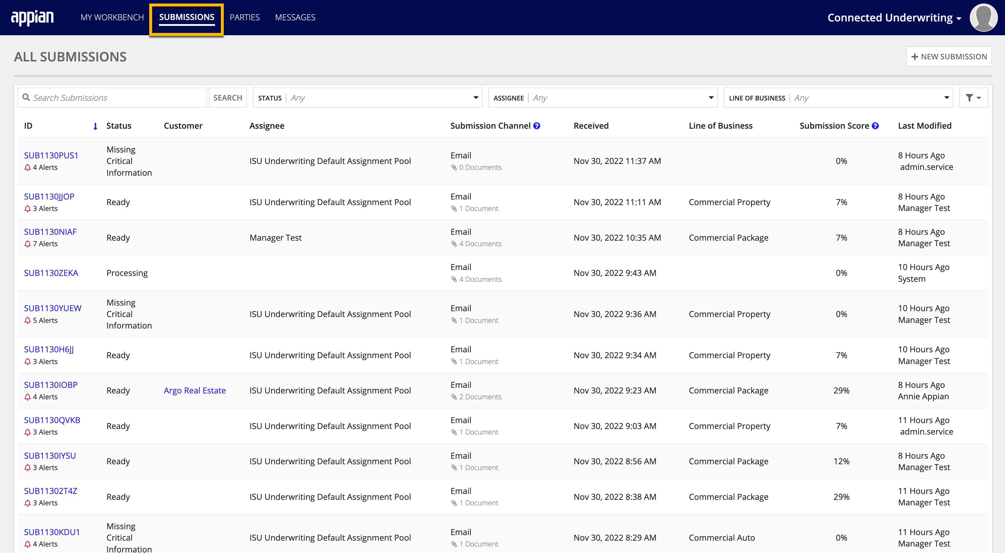 cu-manage_submissions-submissions_dashboard.png