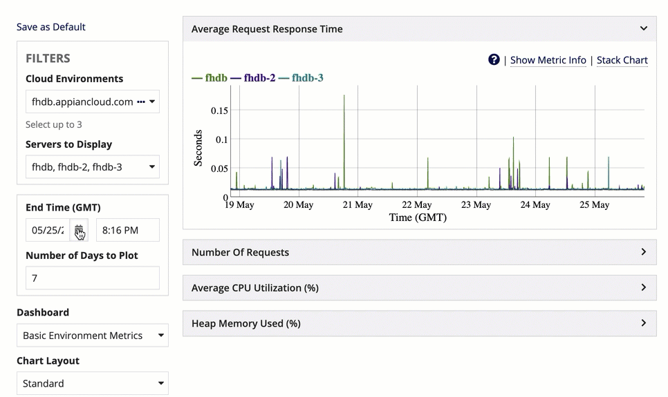 gif of changing the end time for the graph