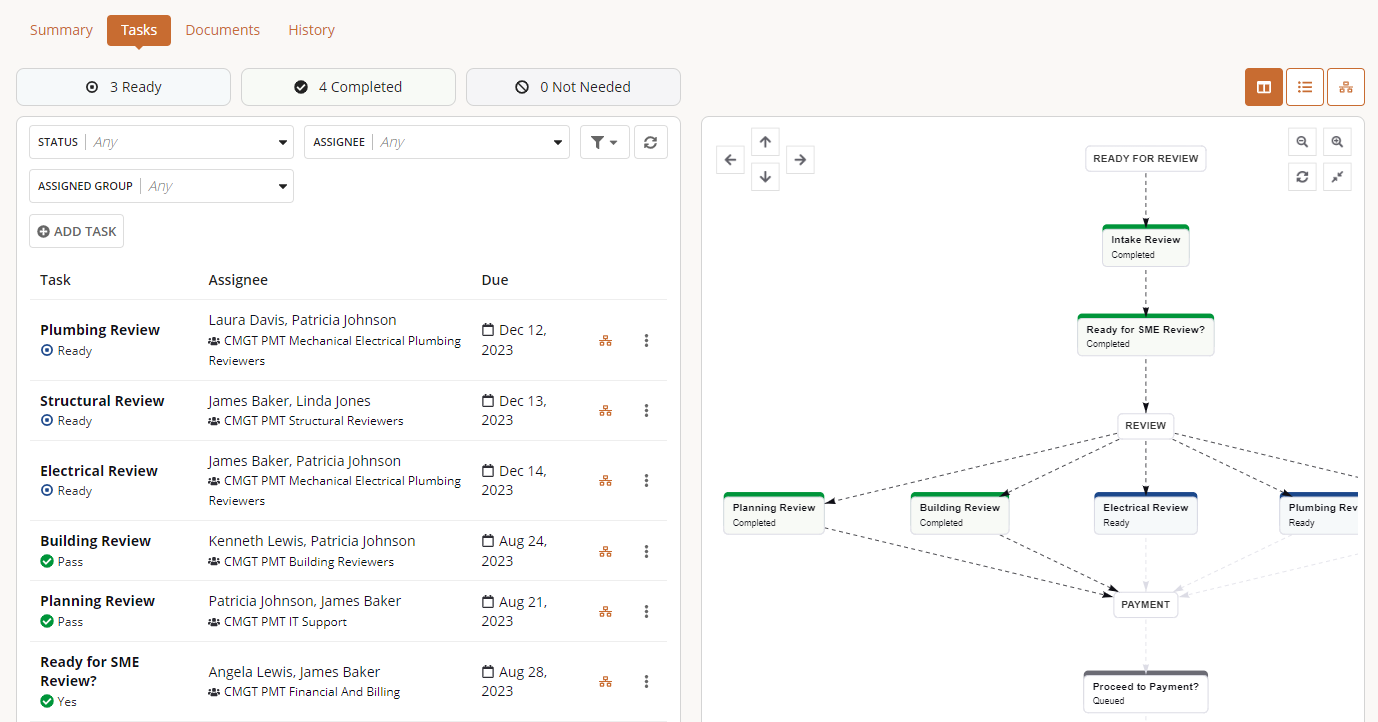 cm_workflow_visualization