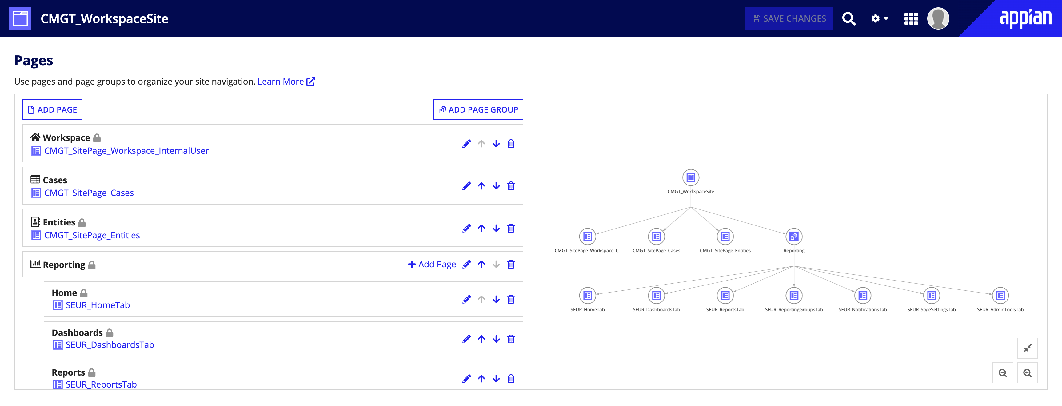 cmgt_workspace_site_reporting_page_group