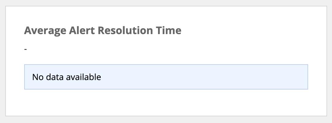 /kyc-average alert resolution time