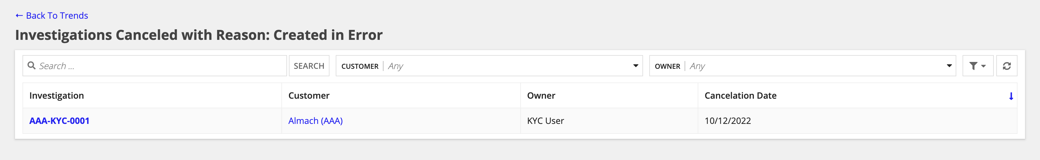 /kyc-canceled investigations record table