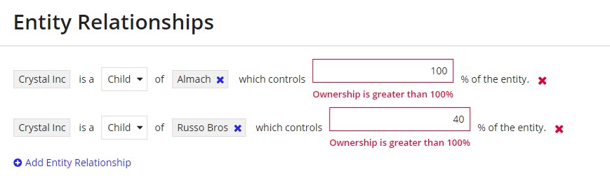 ownership_greater_than_100.jpg