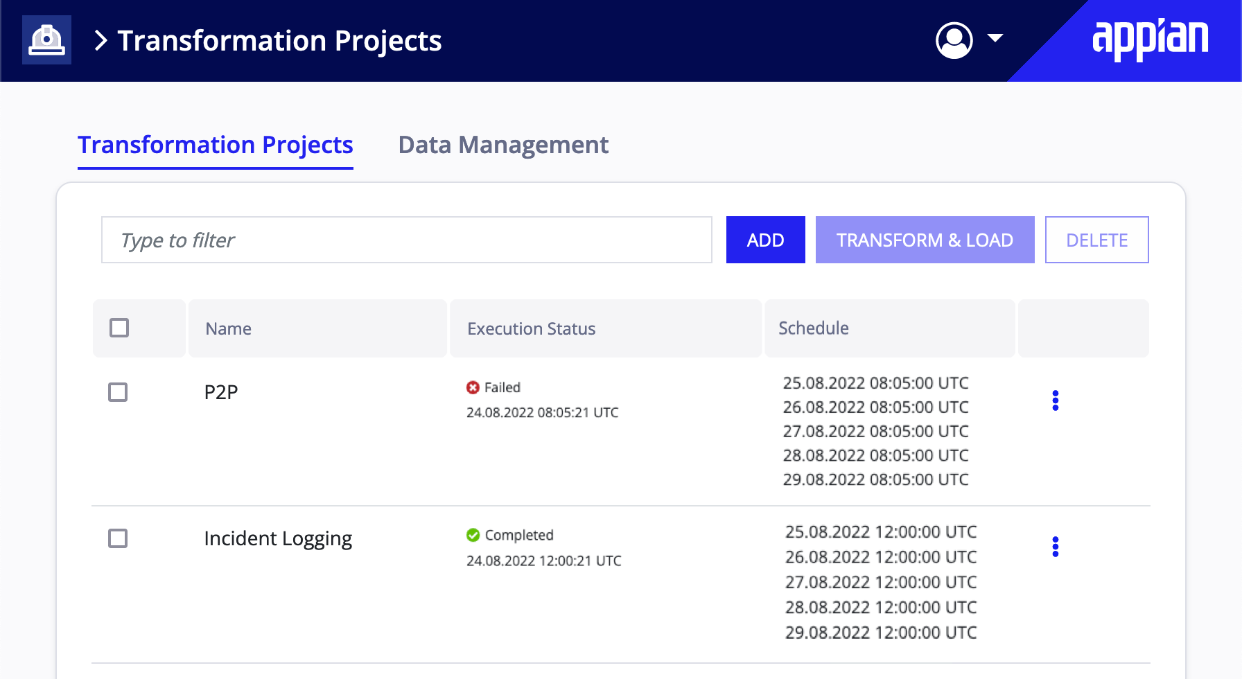 Transformation Projects