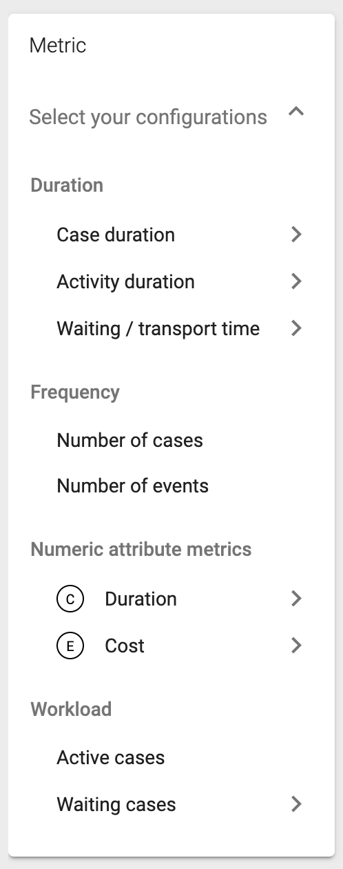 pm-chart-metrics