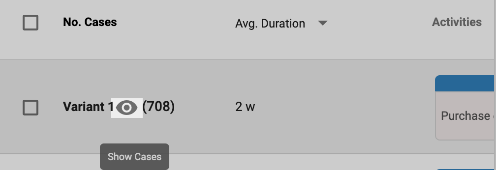 Show cases for variant
