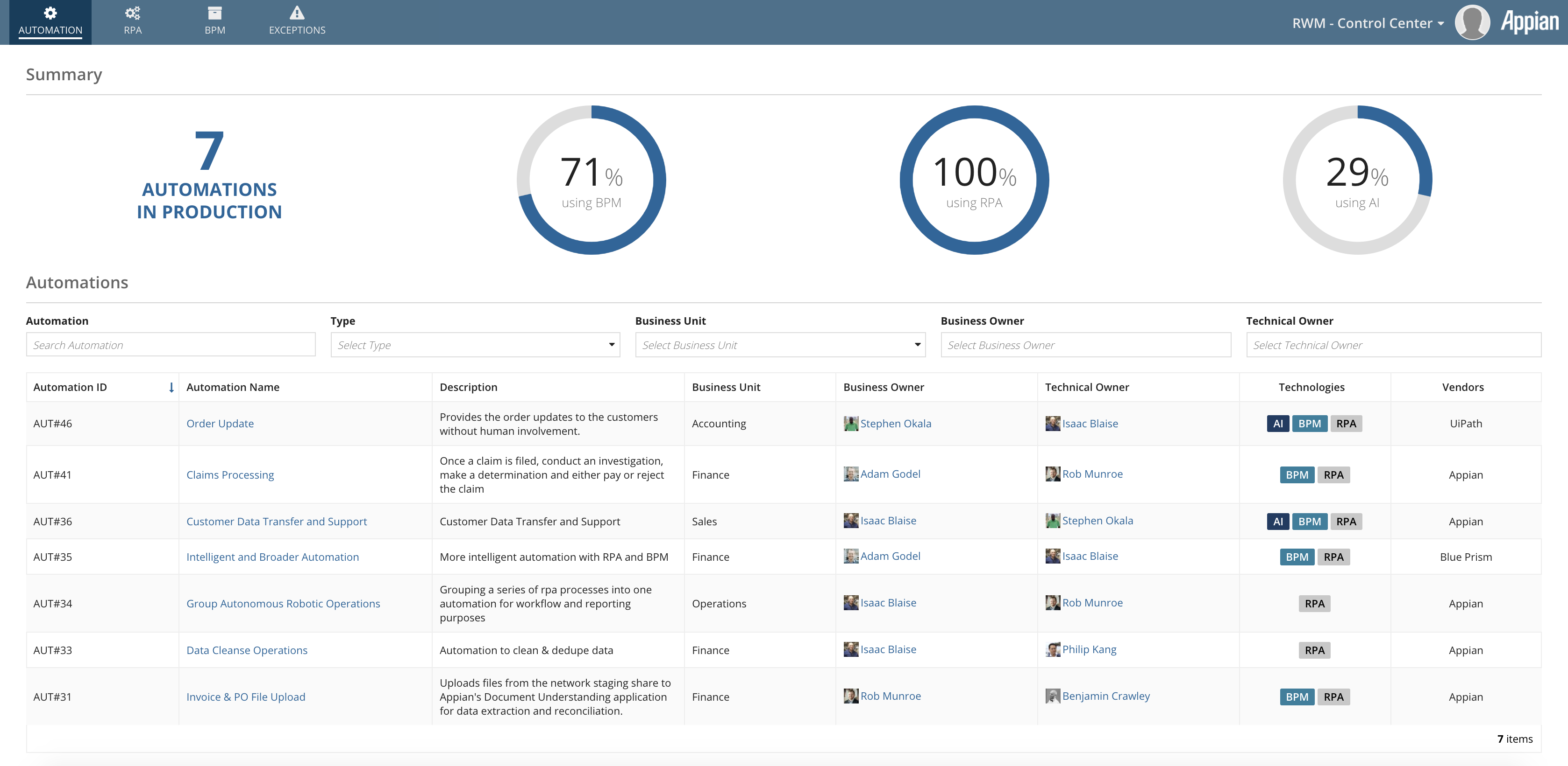 Automation Report