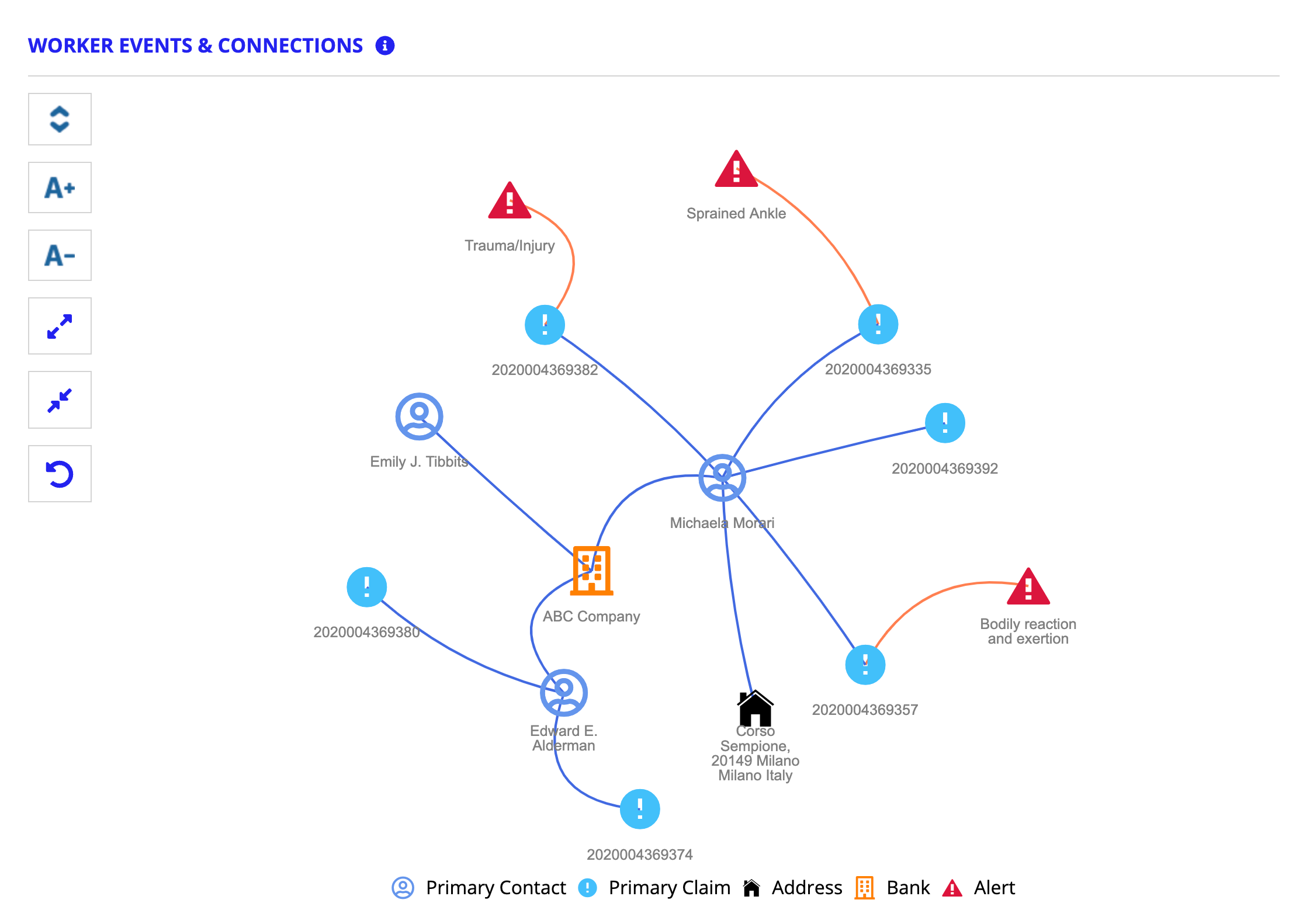 /ccs-fm-event graph