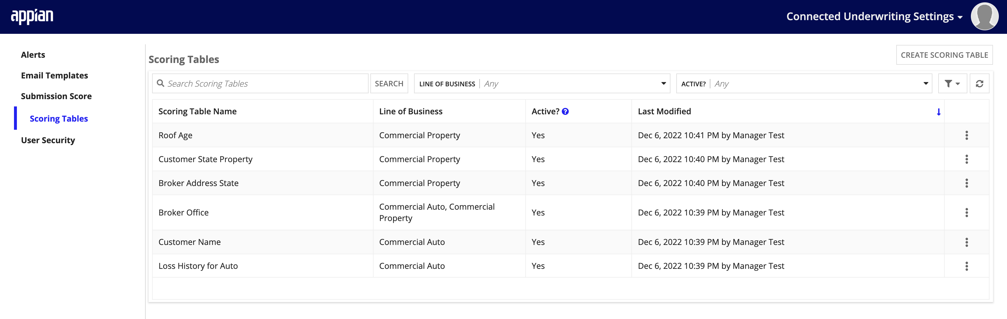 cu-configure_submission_score_and_tables-scoring_tables.png