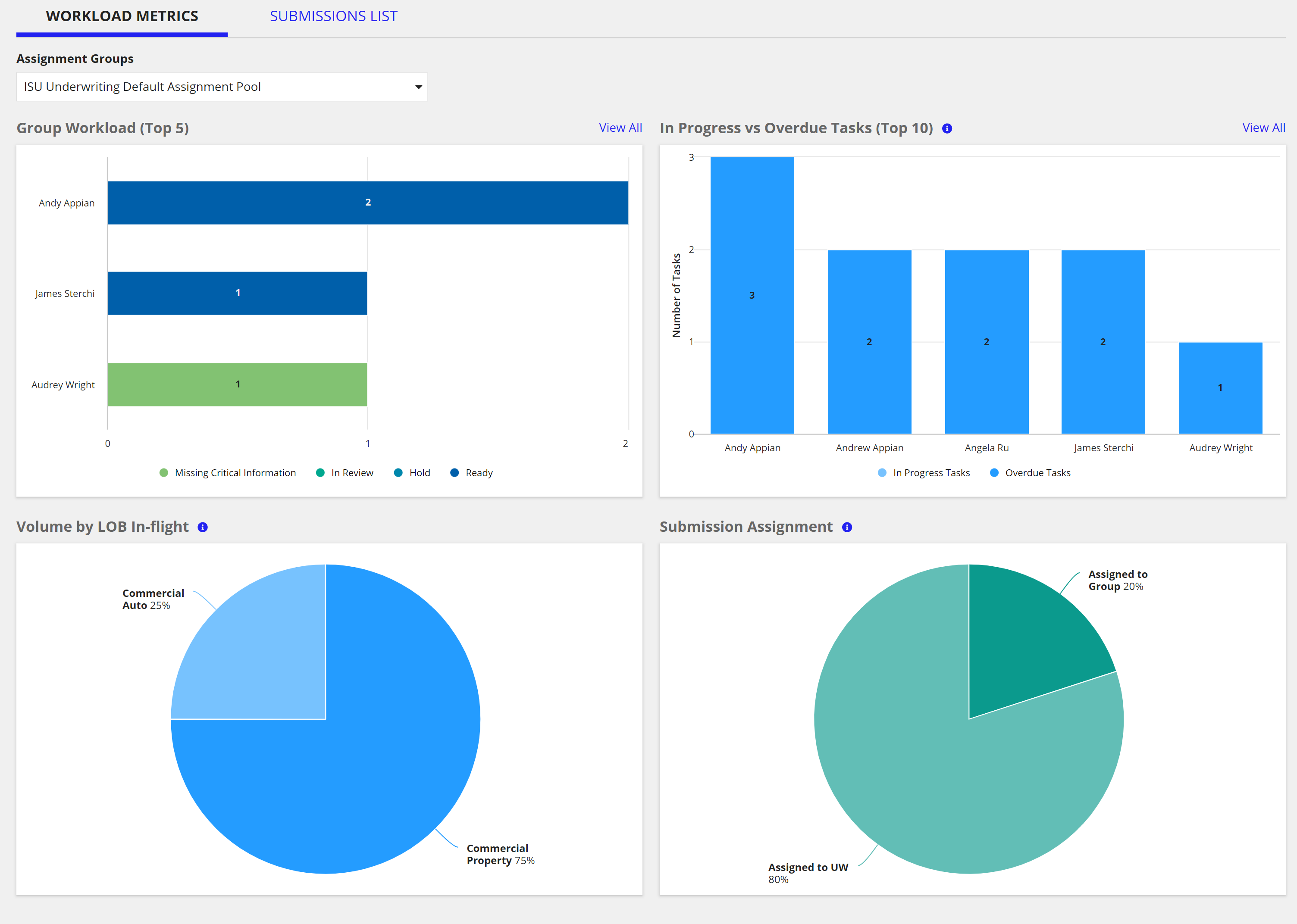 cu-release_notes-workbench_metrics.png