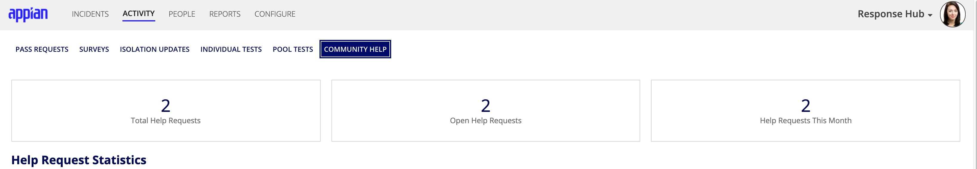 community help in the response hub