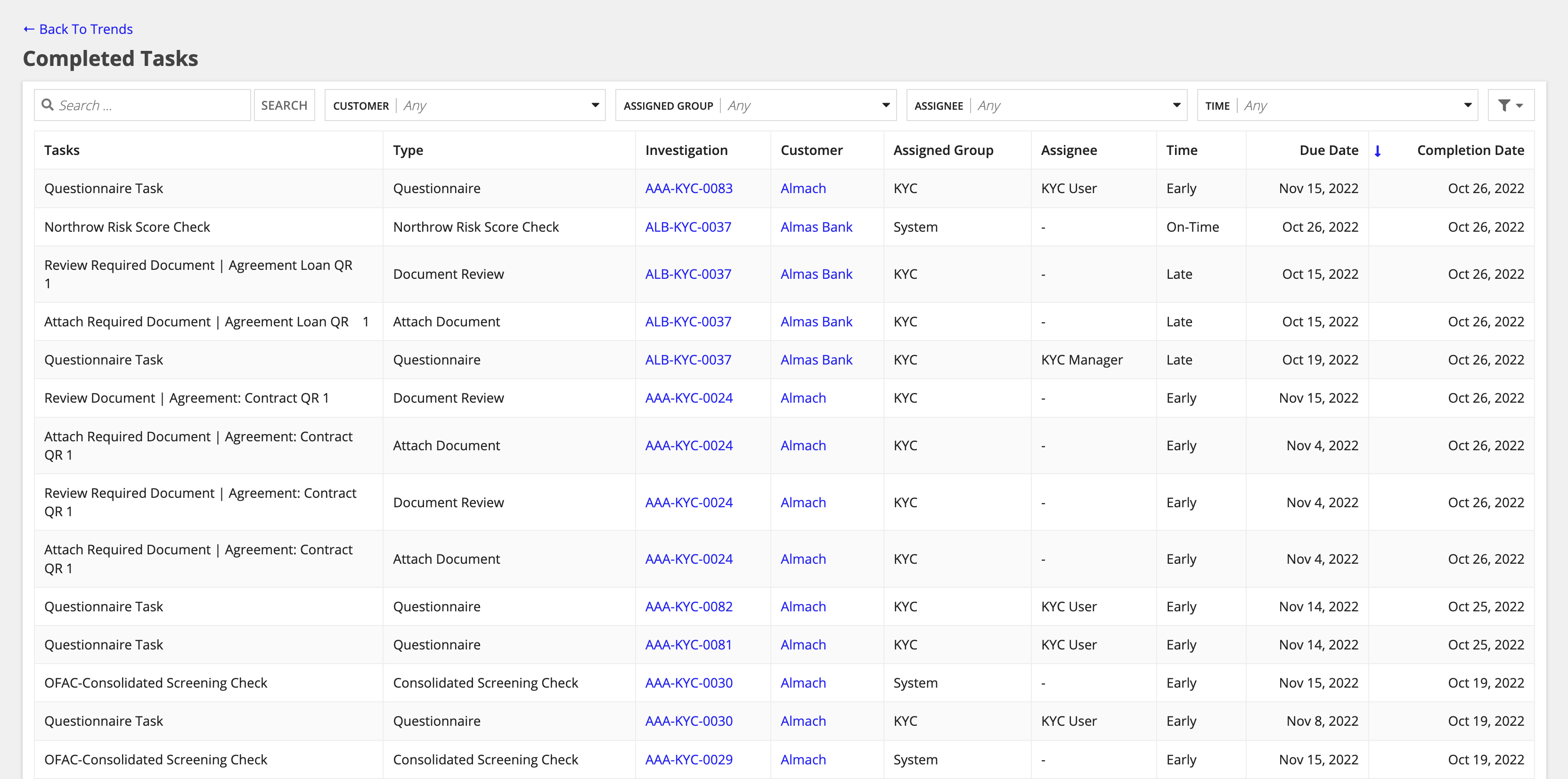 /kyc-completed tasks record table