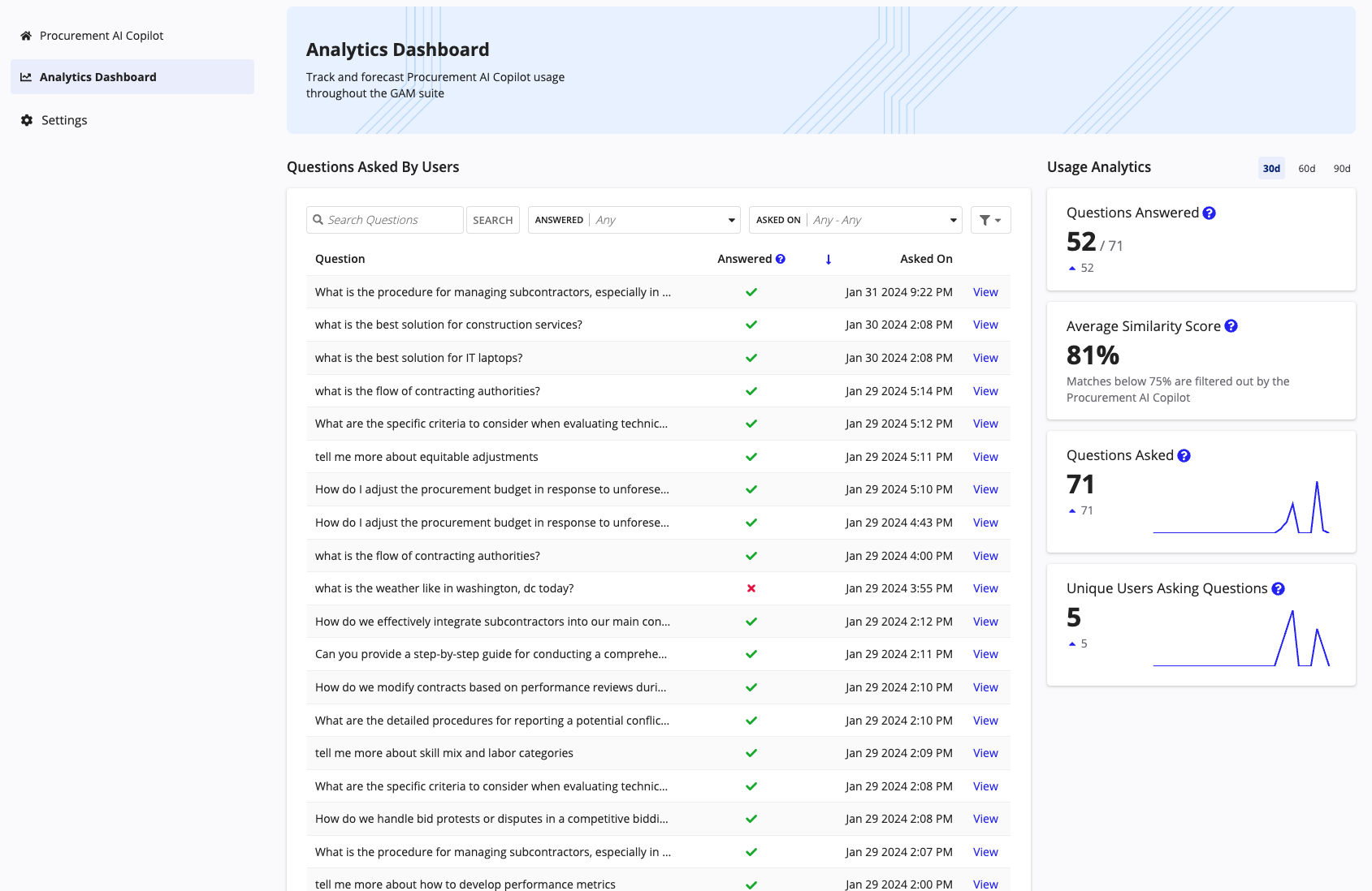 RM_AI_Copilot_Analytics