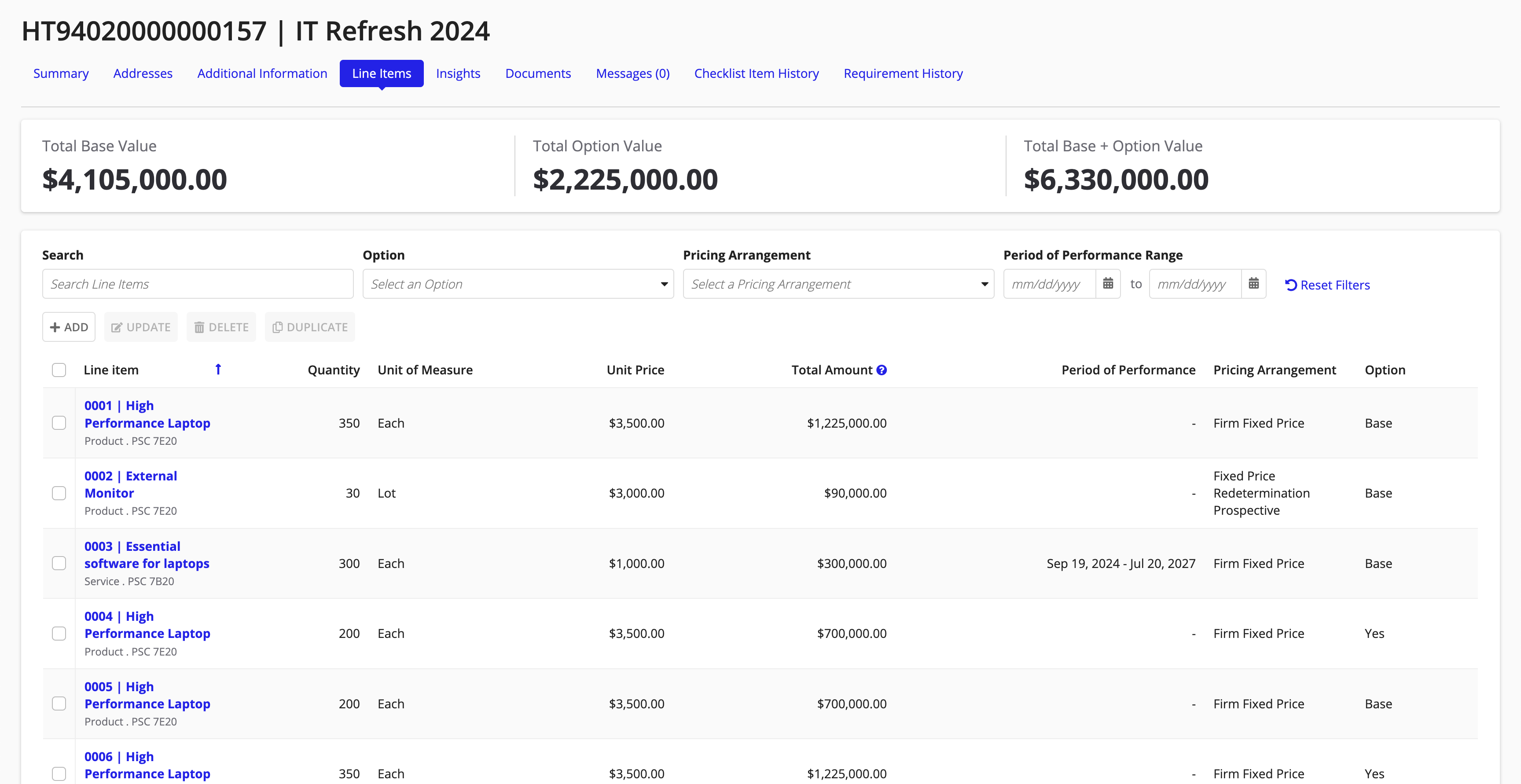 RM_line_item_grid_with_KPIs.png