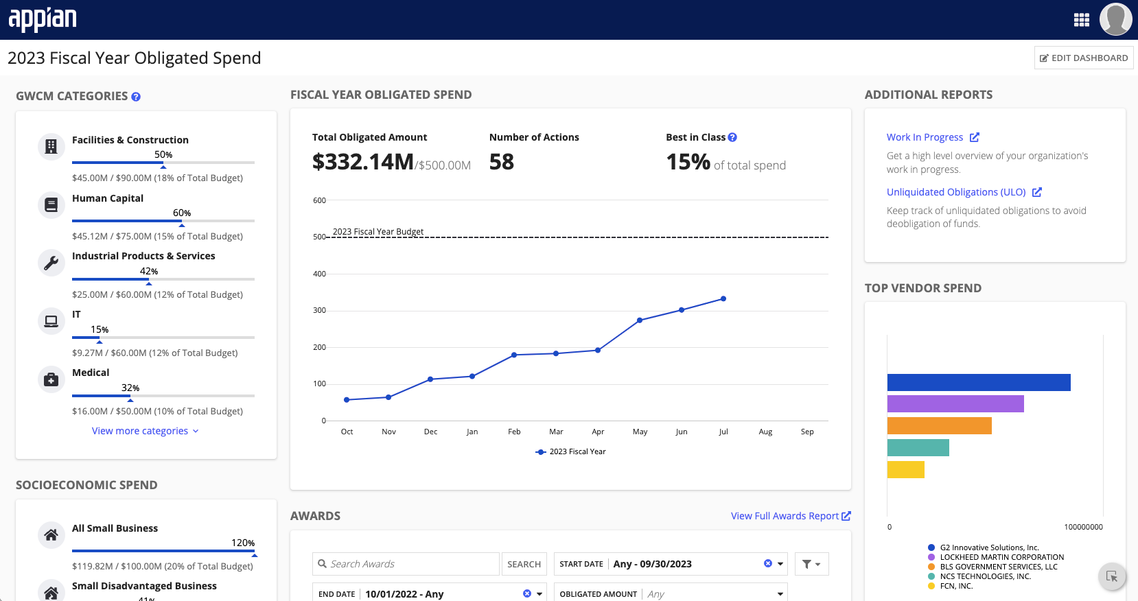 /procurement_analytics_dashboard.png