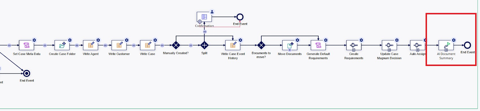 ai_document_summary_pm_05