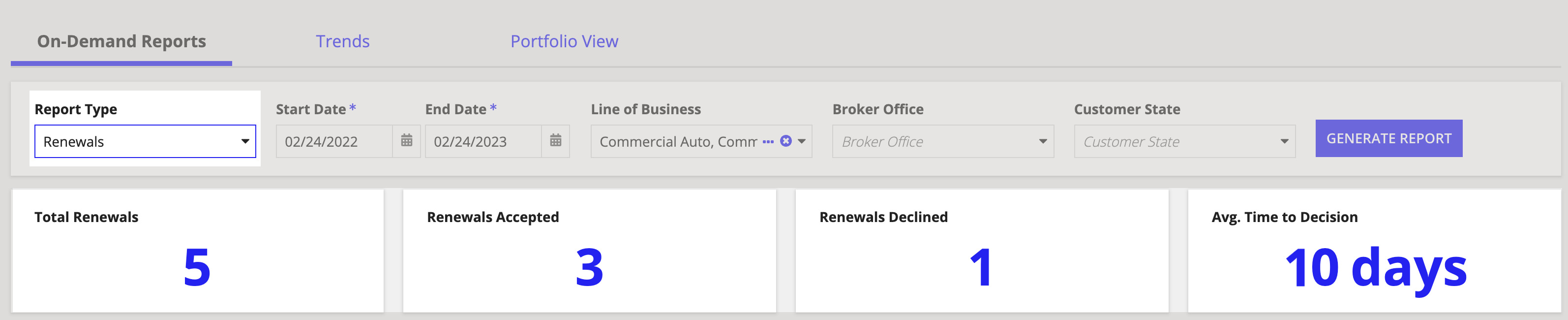 on-demand-key-metrics-renewals