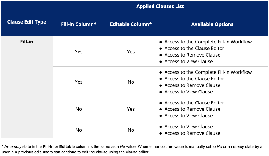 gca-clause-fill-in-table-edit-types.png