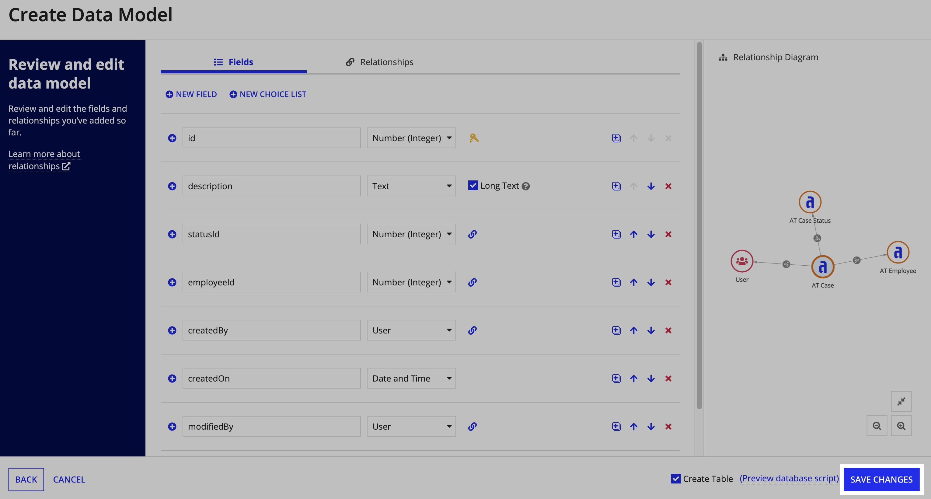 Save Changes button highlighted in the Create Data Model dialog