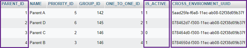 Example_Configuration_Table