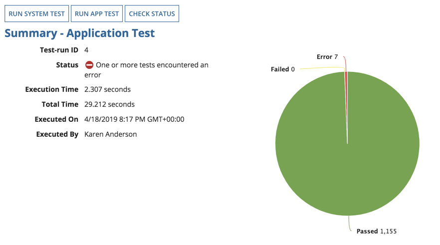 screenshot of rule test results