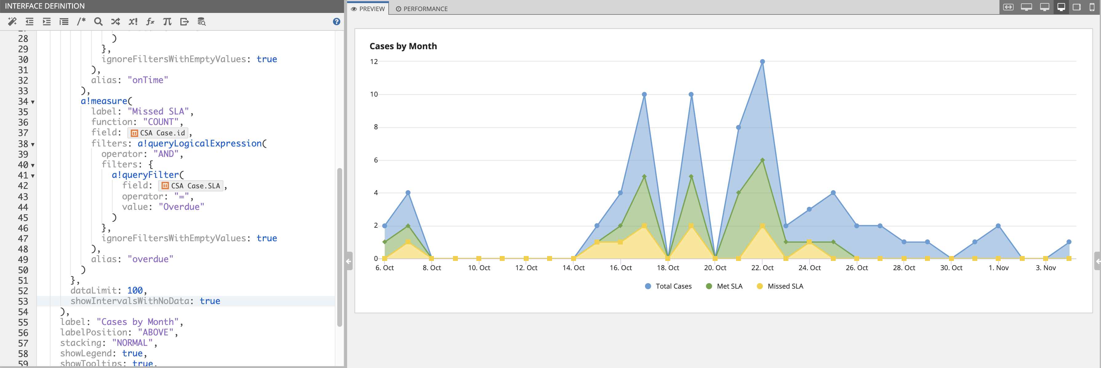 images/area-chart-show-no-data.png